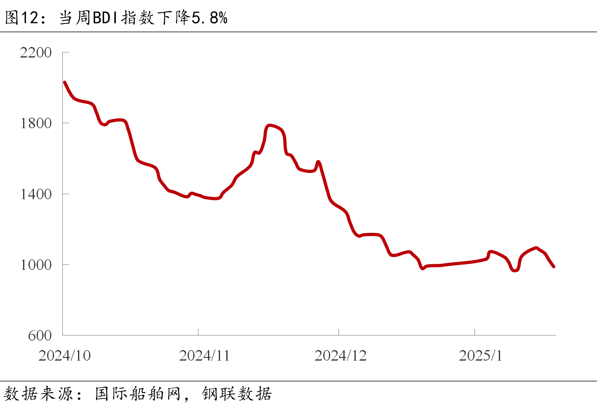 国债期货收盘多数下跌 30年期主力合约跌0.22%