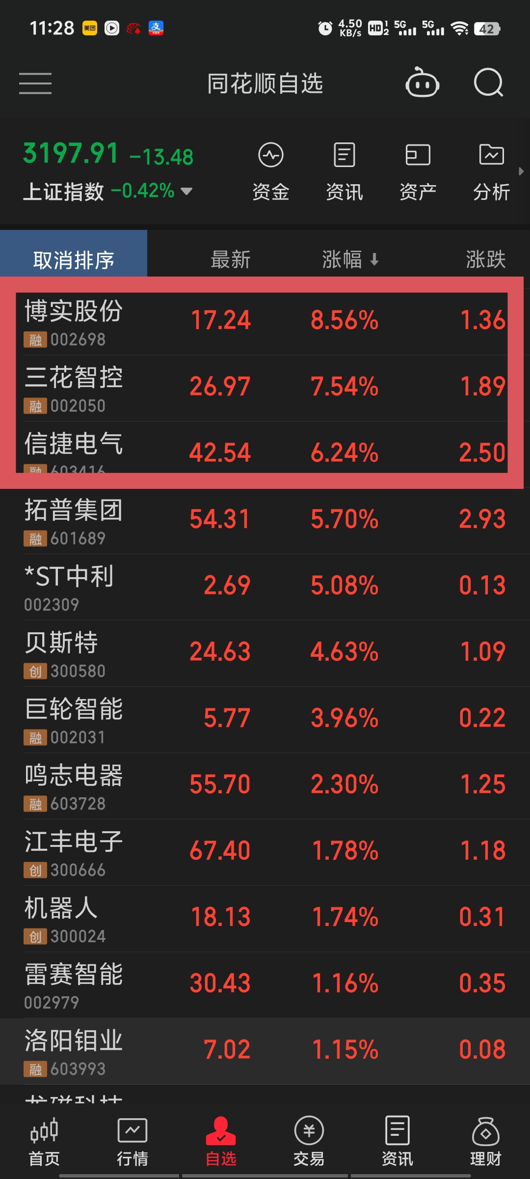 被“错杀”的绩优半导体股出炉，仅5只