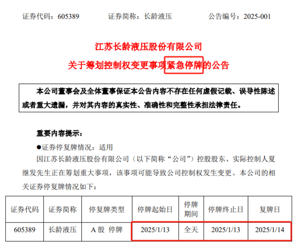 “20cm”涨停后，筹划控制权转让！这家A股公司，明起停牌！