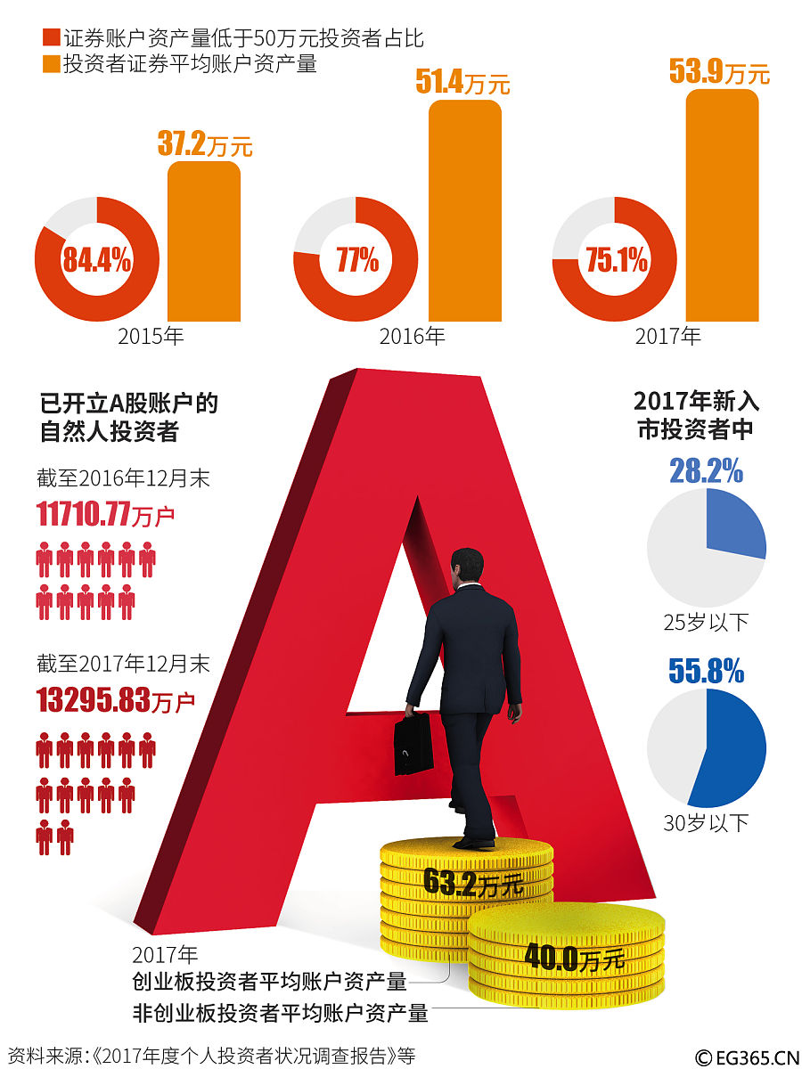 【十大券商一周策略】A股走牛的宏大叙事将徐徐展开，下半年市场或冲击新高