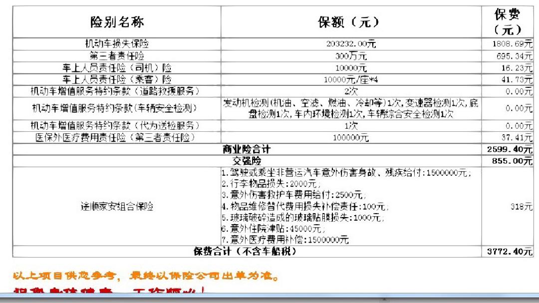 拥有“如意行”驾乘险,出行更顺畅!,人保护你周全_2025年中国第三方支付行业:数字化转型,开启财富新通道