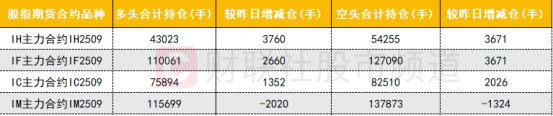 麦格米特涨停,深股通龙虎榜上净买入1032.95万元