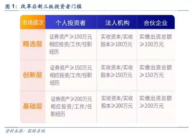 新三板基础层公司迈信智农大宗交易溢价27.12%，成交金额75万元