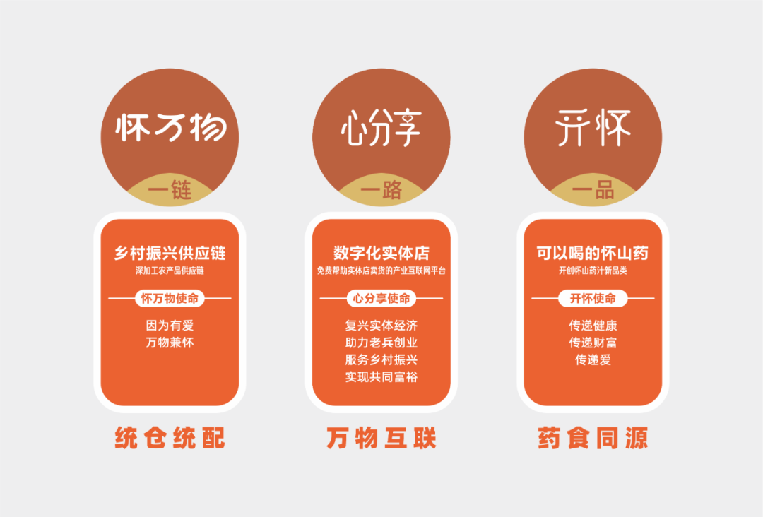 人保财险政银保 ,人保财险 _2025年中国塑料门窗行业:掘金绿色建筑,把握盈利新风口
