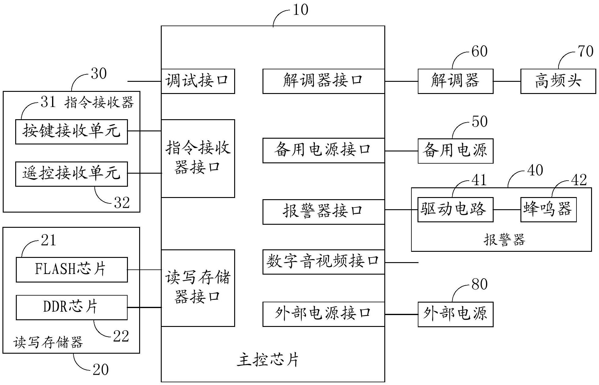 苏大维格获得发明专利授权:“用于增强现实显示的装置和系统”