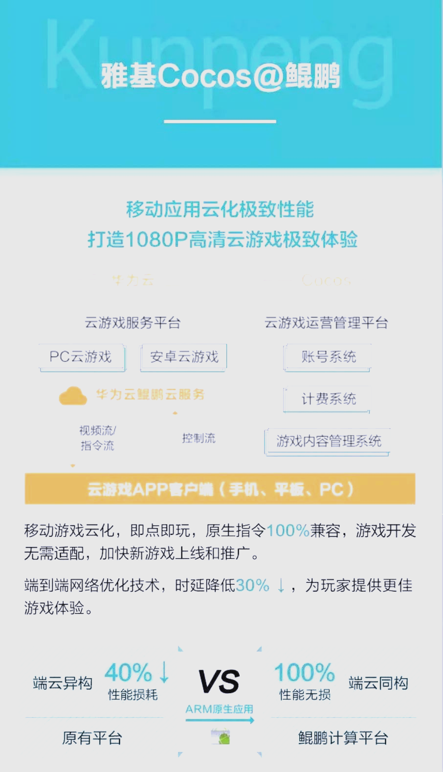 2025年中国云游戏行业:AI赋能,市场规模有望突破745亿_保险有温度,人保服务