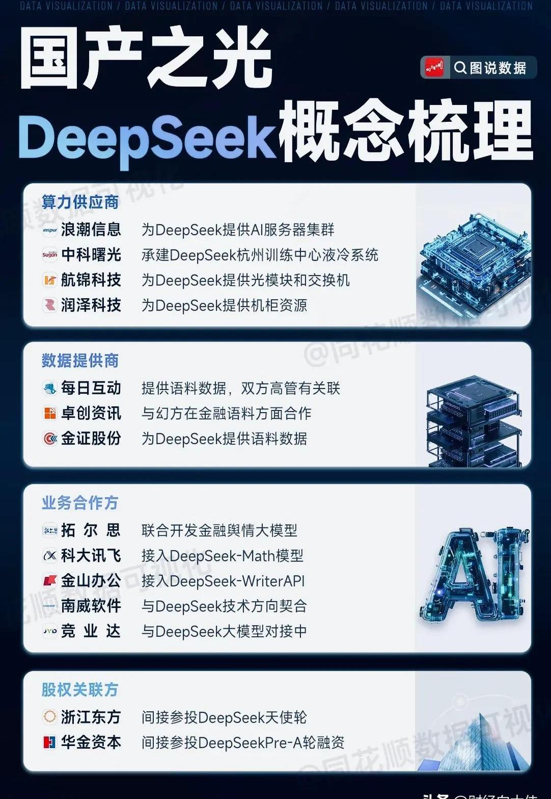 2025年中国云游戏行业:AI赋能,市场规模有望突破745亿_保险有温度,人保服务