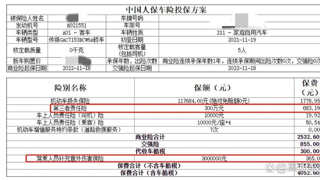人保车险   品牌优势——快速了解燃油汽车车险,人保车险_2025年宣传画行业市场深度调研及未来发展趋势