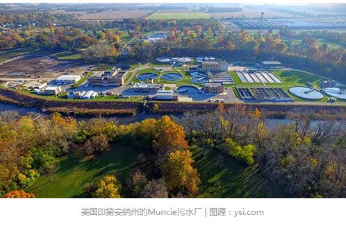 英国开启水务领域改革应对监管“失灵”