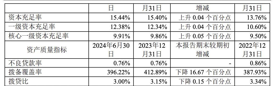 高腾机电北交所IPO：Q1营收净利双降、现金流“失血”，研发投入后劲不足