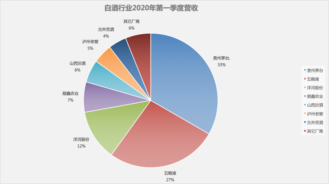 高腾机电北交所IPO：Q1营收净利双降、现金流“失血”，研发投入后劲不足