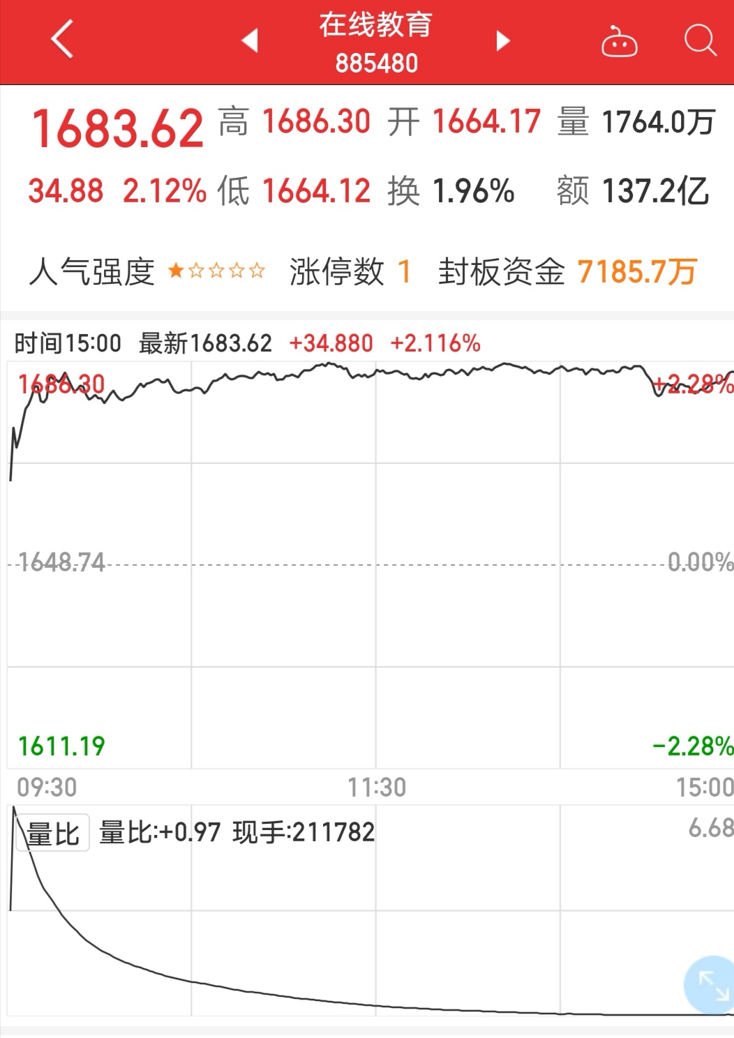 银行APP迎下架潮 从多到精破解转型焦虑