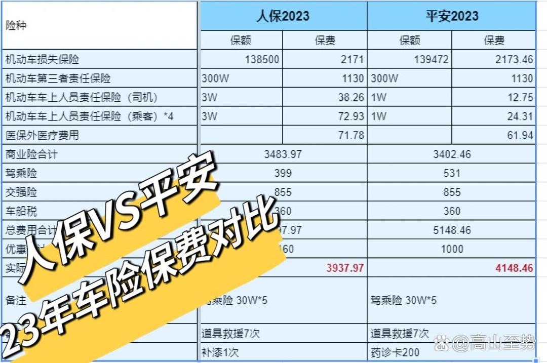 2025年中国药店行业发展现状及未来趋势分析_人保服务,人保车险