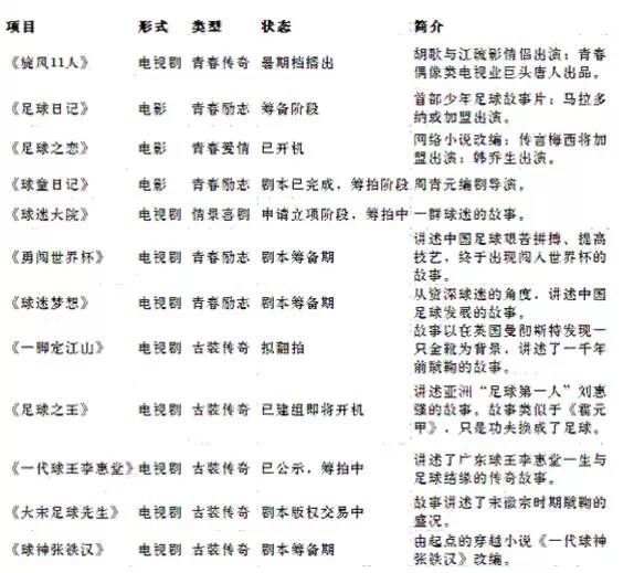 杜绝“神剧”！广电总局发布抗战题材微短剧管理提示