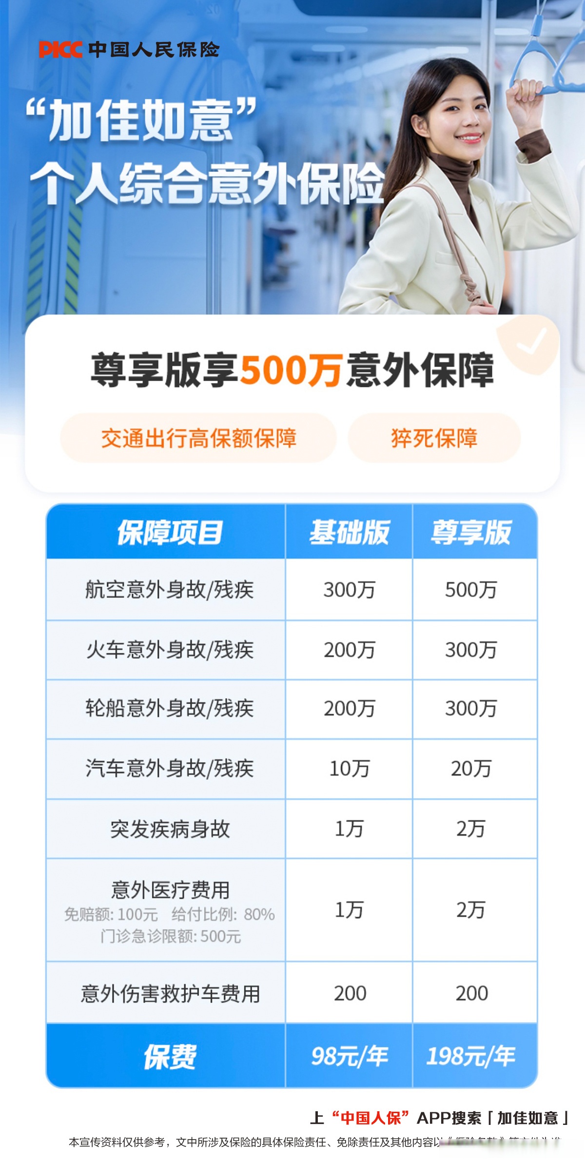 拥有“如意行”驾乘险，出行更顺畅！,人保护你周全_2024年多肽产业发展现状、竞争格局及未来发展趋势分析