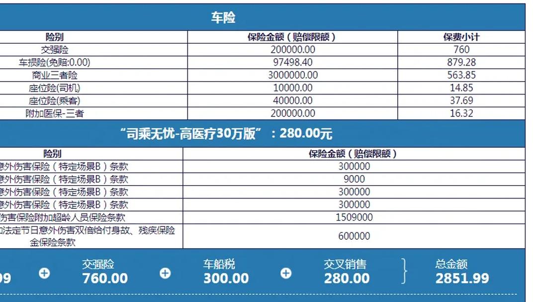 人保车险   品牌优势——快速了解燃油汽车车险,人保财险政银保 _中国装饰涂料行业：2025能满足消费者对个性化产品的需求