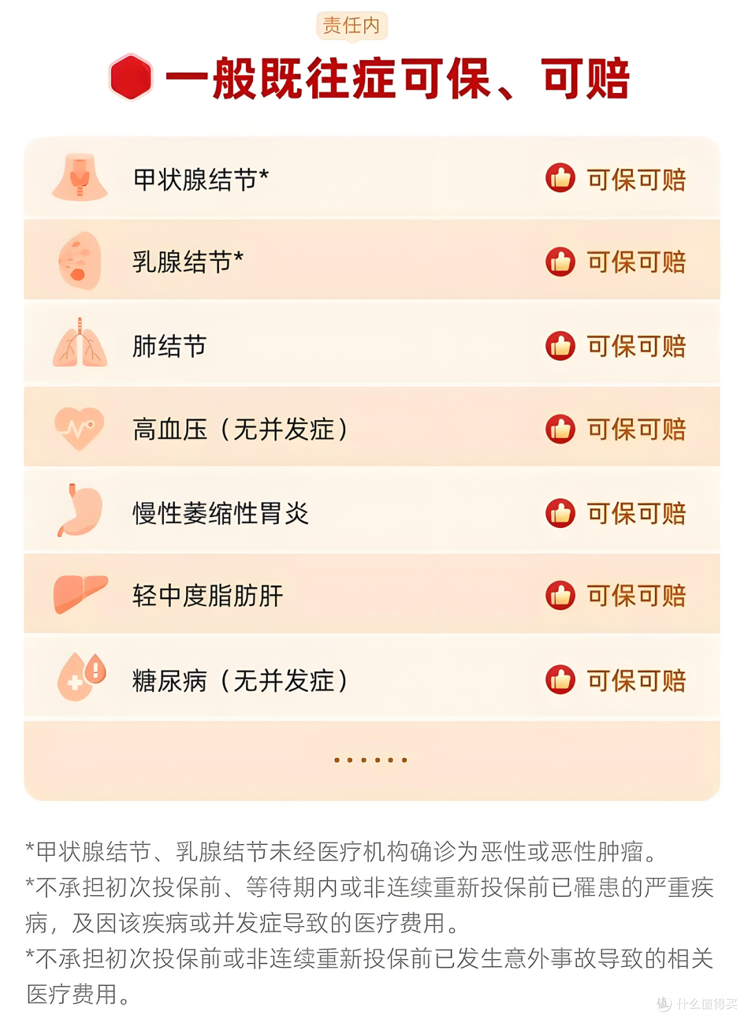 2025年智慧医疗行业：技术革命与健康需求同频共振_人保伴您前行,人保有温度