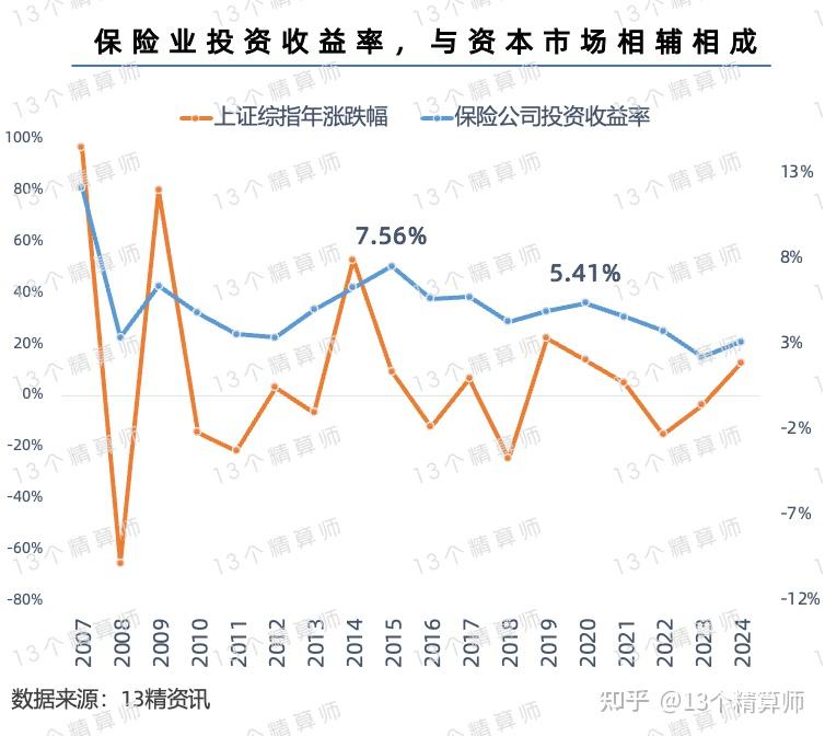 人保服务 ,人保伴您前行_2025电梯产业市场深度调研及未来发展趋势预测分析