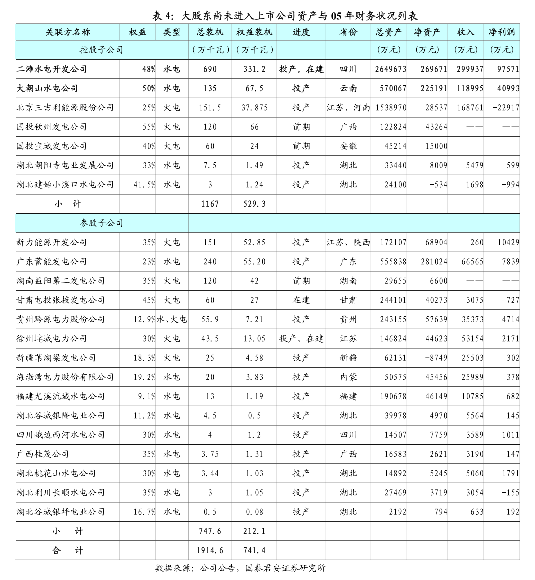 鹿山新材：实控人之一致行动人拟减持公司不超1%股份