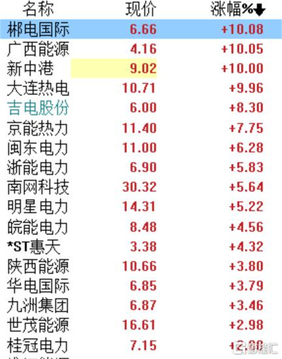 新三板创新层公司博威能源大宗交易折价17.55%，成交金额500.03万元