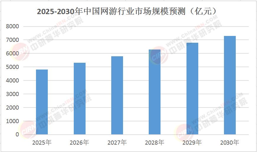2025年中国知识产权服务行业全景调研与发展趋势预测_人保伴您前行,人保车险