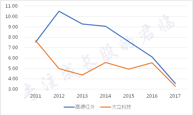 海创药业大宗交易成交10.00万股 成交额513.00万元