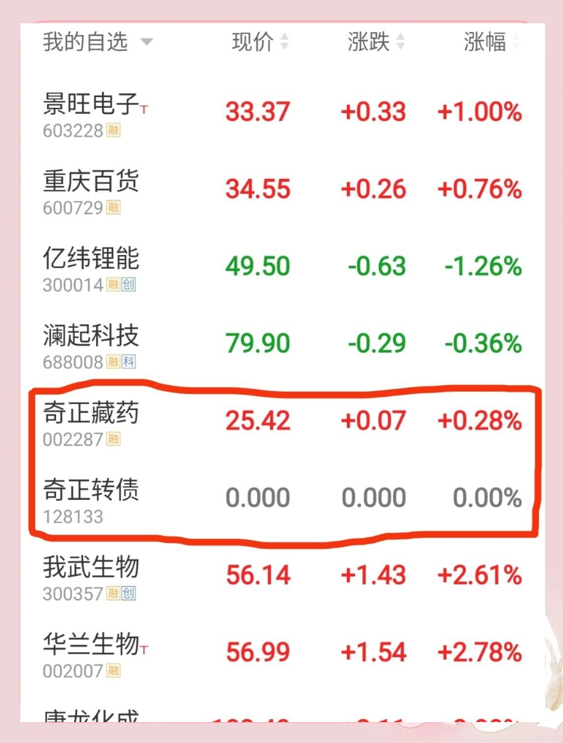 最新买卖债券数据出炉,6月机构合计大幅减持存单7000多亿,广义基金增持中票2000亿