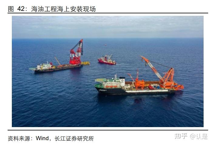 邵阳液压:公司产品曾应用于深海采油领域