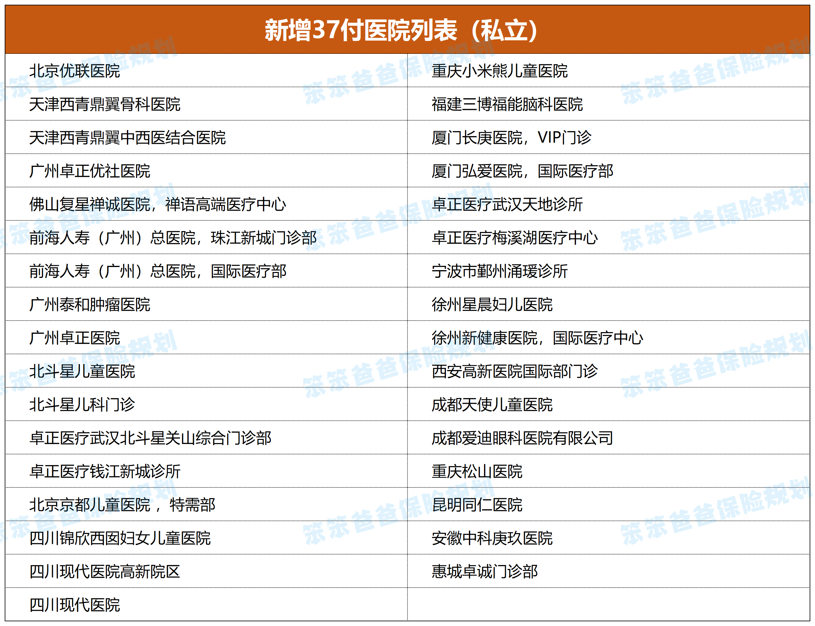 医疗设备更新政策持续落地，医疗板块盘中上行，医疗ETF（159828）盘中涨超2%