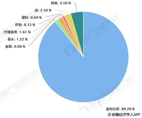 人保财险 ,人保有温度_2025年中国面粉行业投资契机分析及市场深度调研