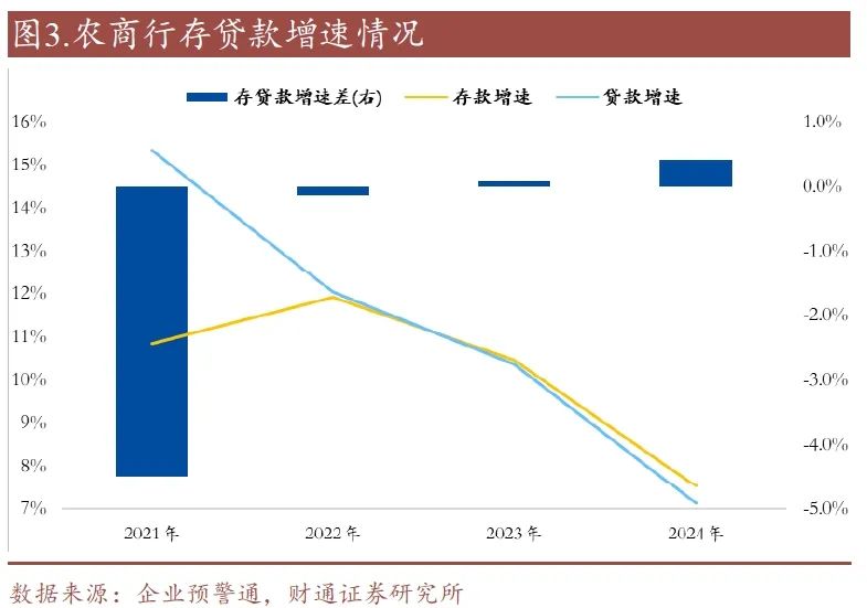风险偏好回升 债市被动调整