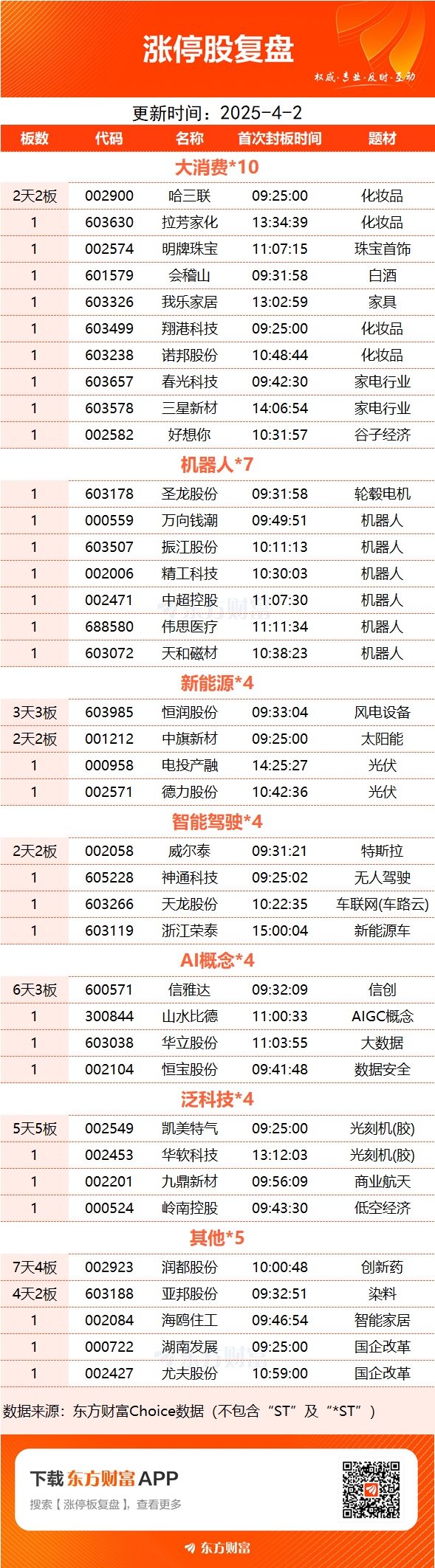 7月24日拓山重工涨停：挖掘机，机械概念热股