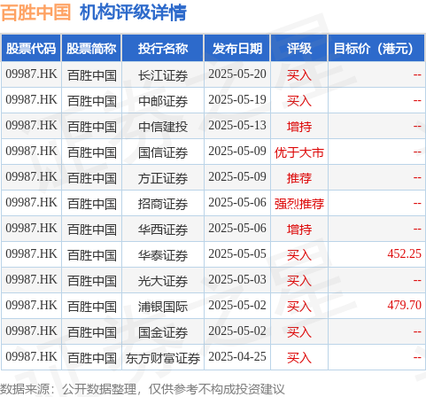日联科技:首次回购约11万股