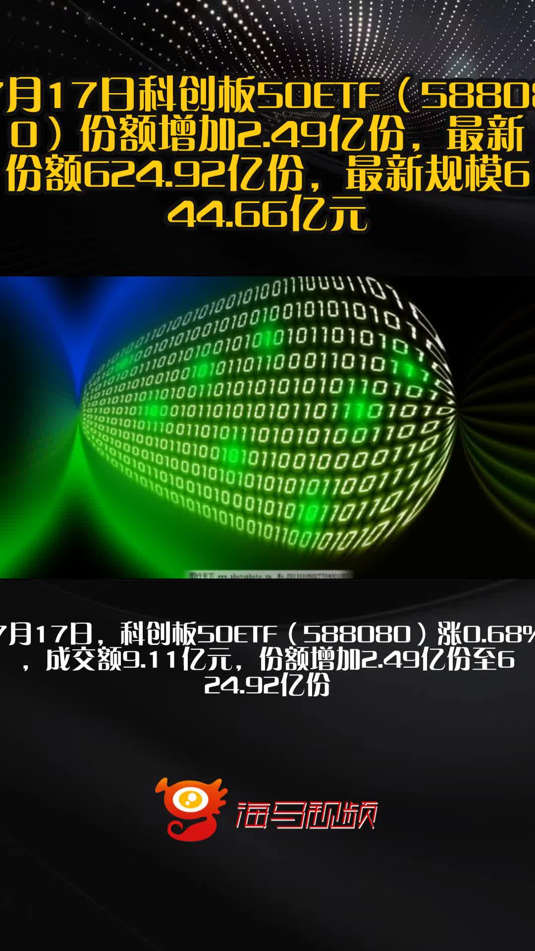 科创板系列指数上涨，科创板50ETF（588080）近一月“吸金“近15亿元