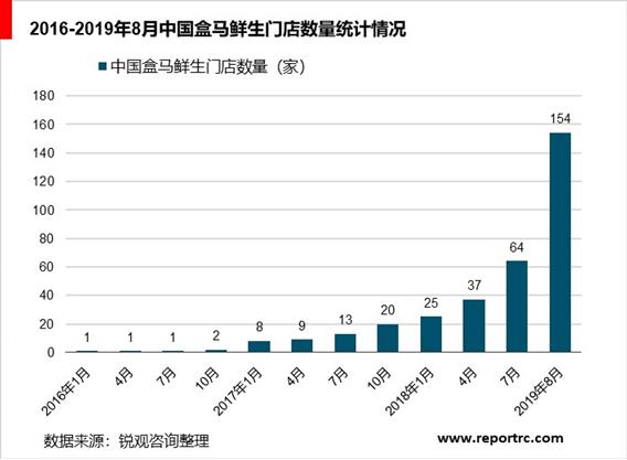 2025现代通信网络行业供需格局及商业模式、未来趋势分析_人保伴您前行,人保护你周全