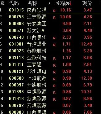 30股受融资客青睐，净买入超亿元