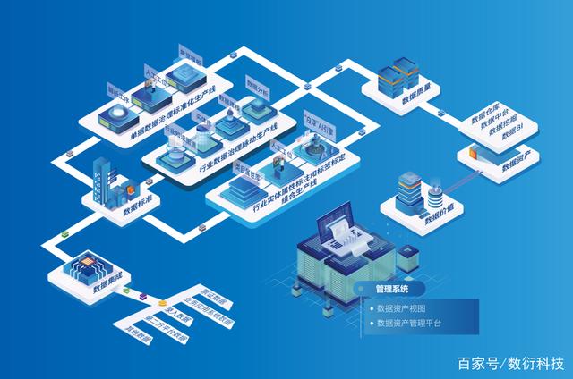 协创数据等新设数字传媒科技公司