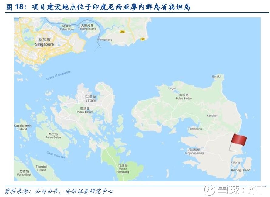 海通国际发布南网科技研报:储能业务实现平台级突破,放量在即