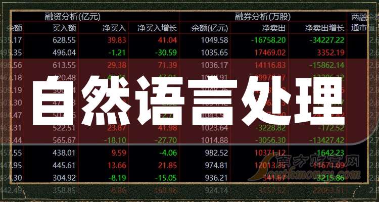 2025年自然语言处理(NLP)行业:千亿级市场的结构性机遇_人保伴您前行,拥有“如意行”驾乘险,出行更顺畅!