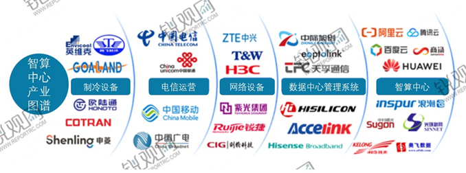 复合水泥行业市场运行环境分析及供需预测研究报告(2025-2030)_人保车险 品牌优势——快速了解燃油汽车车险,人保护你周全