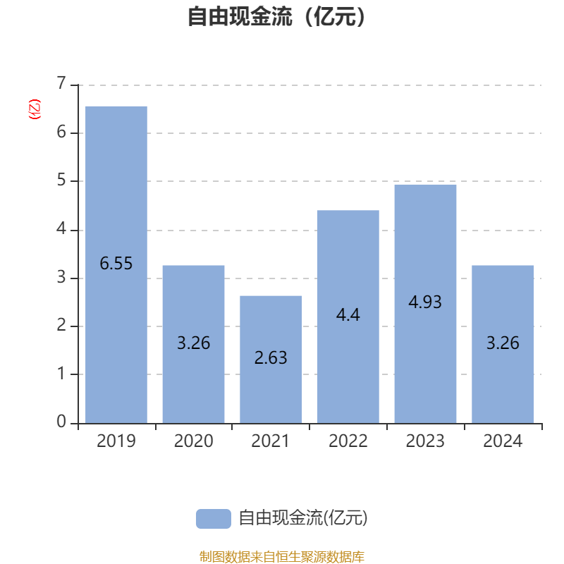 渤海银行多家分支行接连领罚,2024年净利差收窄,中间业务收入“缩水” 超两成
