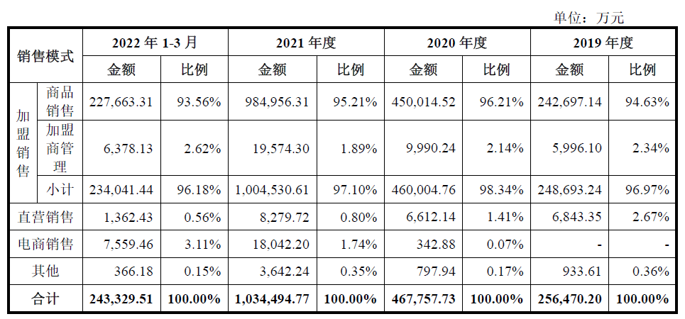 华西证券7月25日大宗交易成交5103.49万元