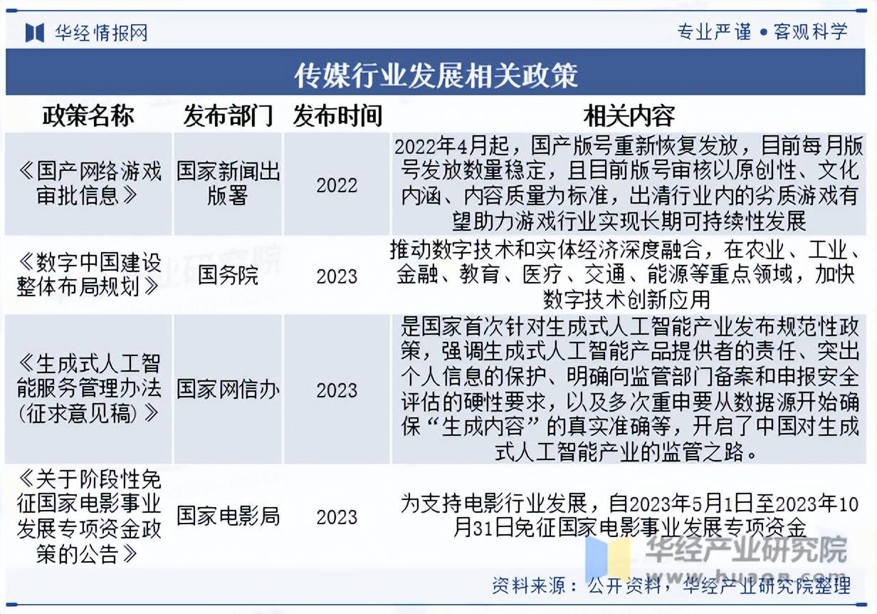 2025中国数字城市行业深度发展研究及未来发展趋势预测_人保伴您前行,人保服务