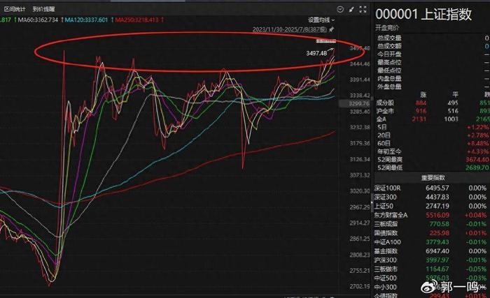 安联基金程��:A股有望迎来新一轮价值重估周期