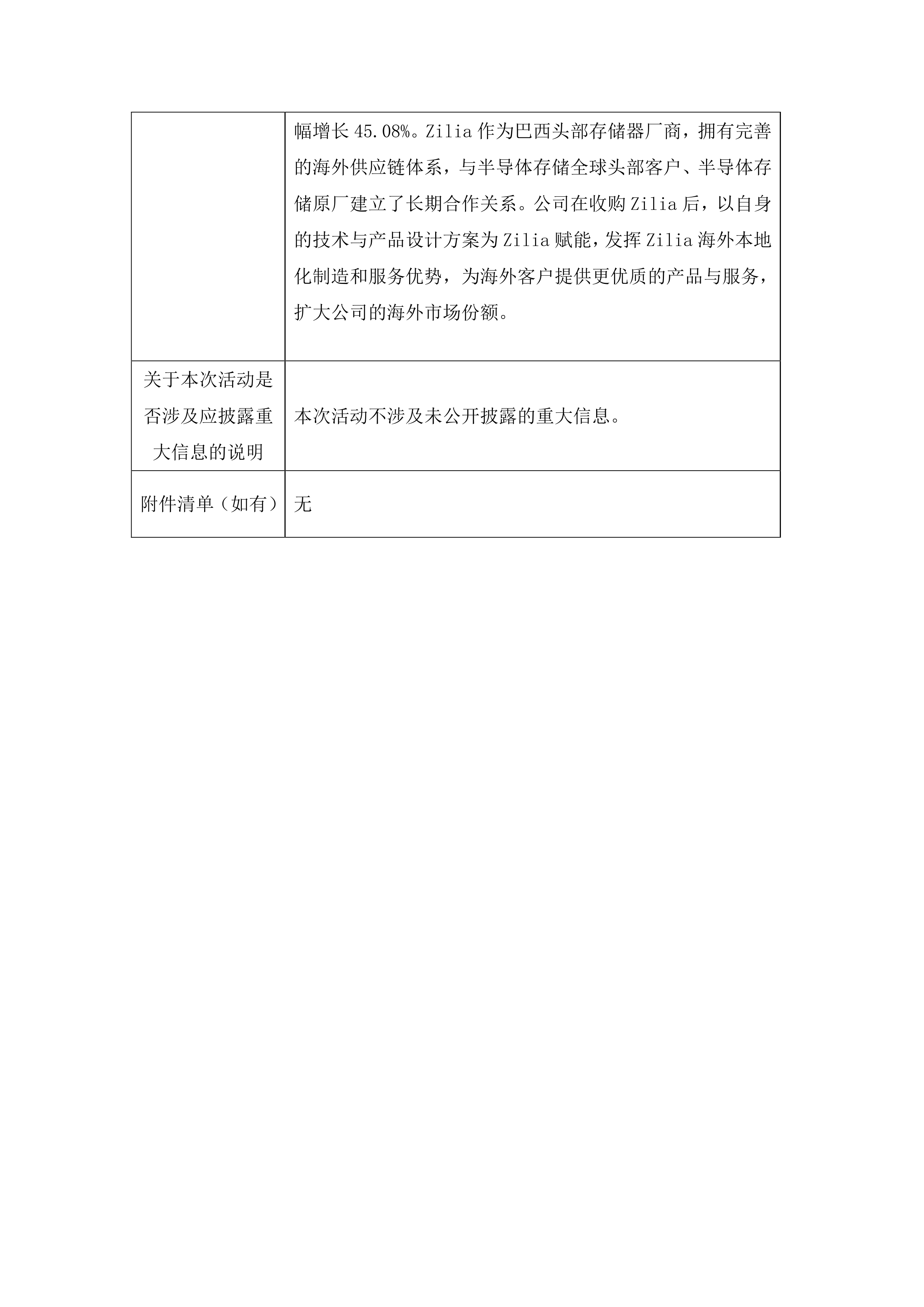江波龙：接受富国基金管理有限公司等投资者调研