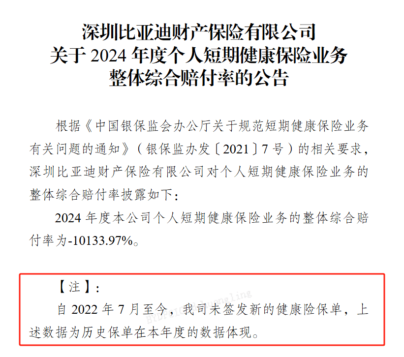 中国保险行业协会:当前普通型人身保险产品预定利率研究值为1.99%