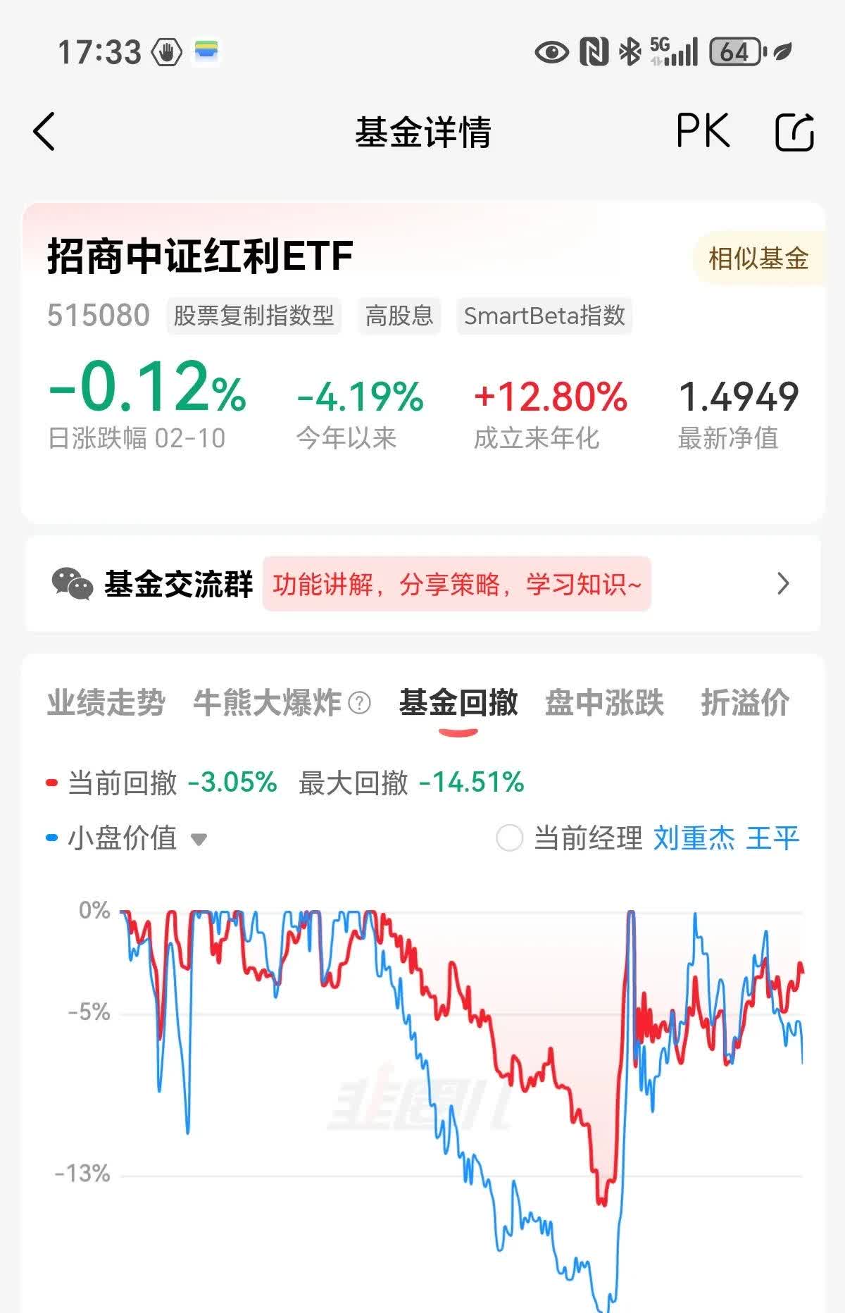 红利资产受关注，恒生红利低波ETF（159545）连续获资金布局、规模居同标的ETF第一