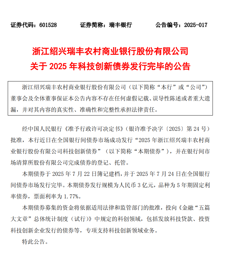 山东已有17家企业和机构发行科技创新债券227亿元