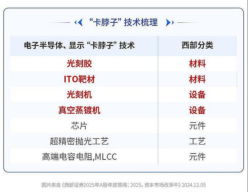 世界人工智能大会即将启幕，关注科创人工智能ETF（588730）、人工智能ETF（159819）等投资价值