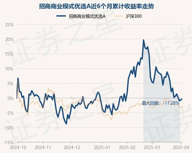 AI PC概念涨1.99%,主力资金净流入26股